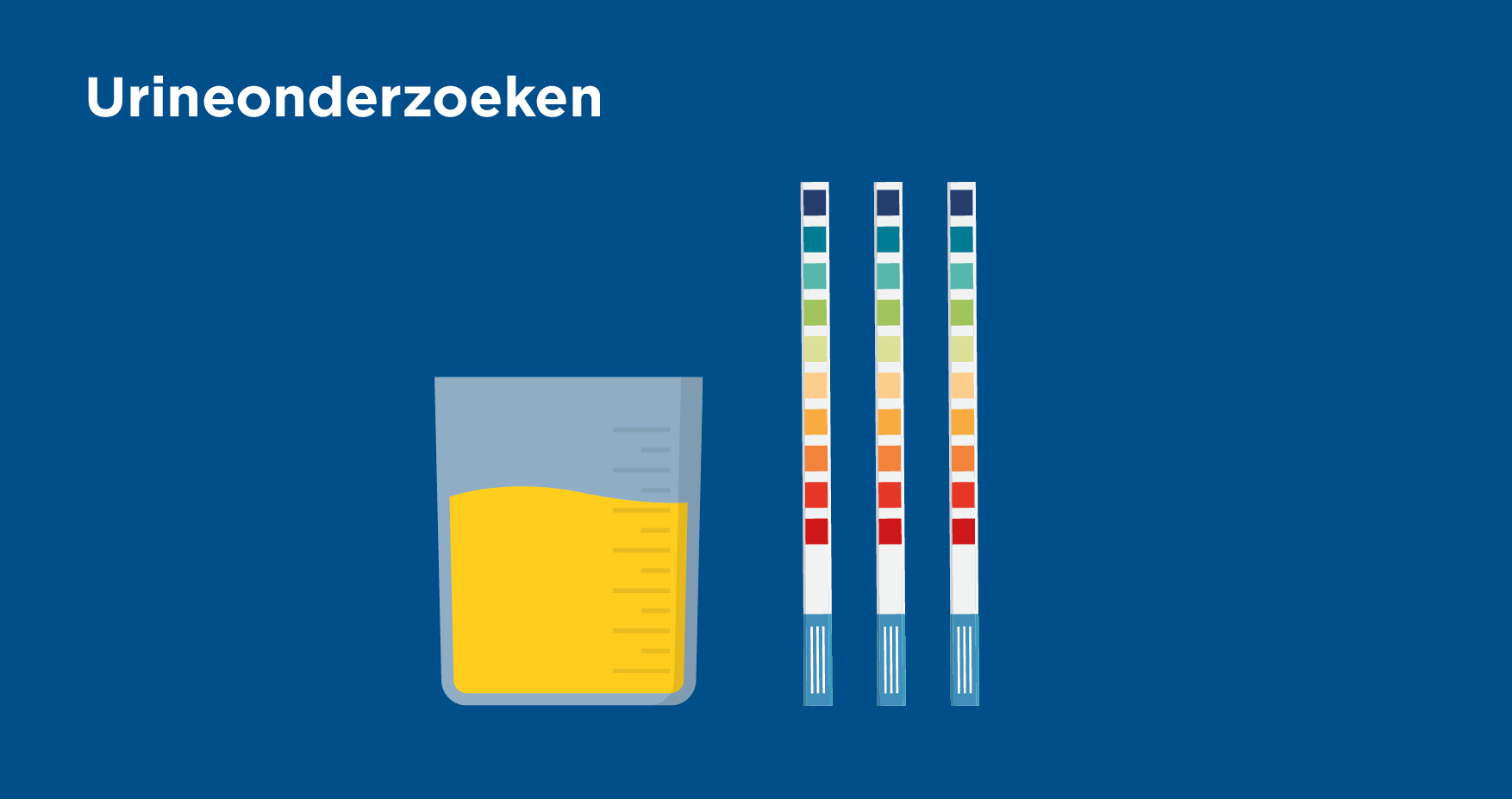 Urineonderzoeken
